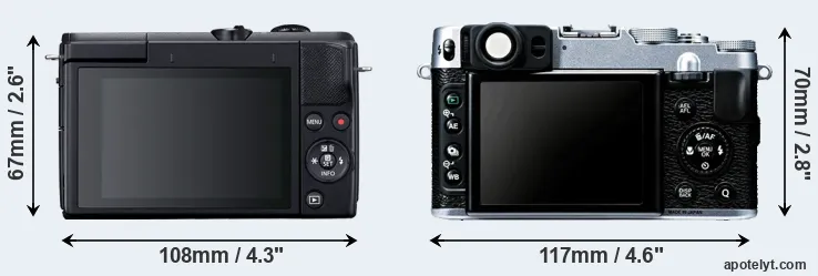 Comparison M200 or X20 rear