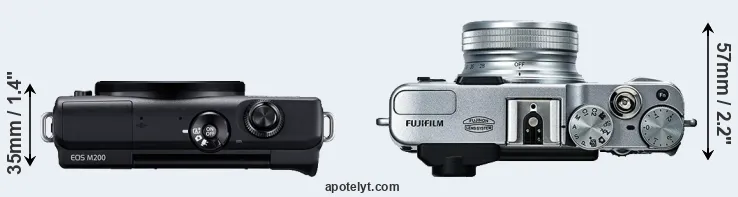 Compare M200 versus X20 top
