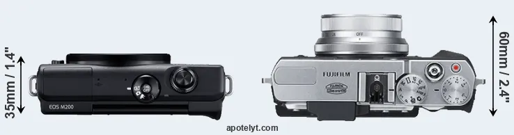 Compare M200 versus X30 top