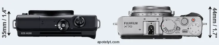 Compare M200 versus X70 top