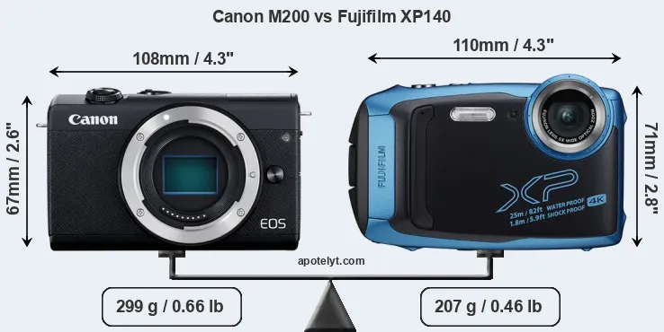 Size Canon M200 vs Fujifilm XP140