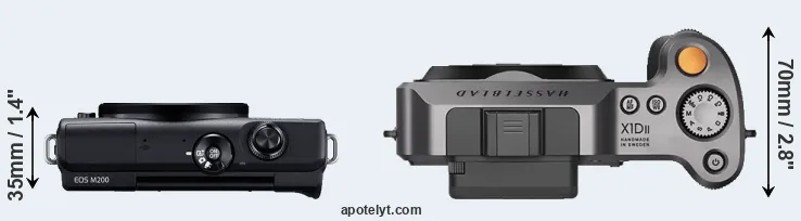 Compare M200 versus X1D II top