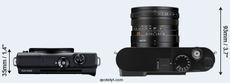 Compare M200 versus Q3 top