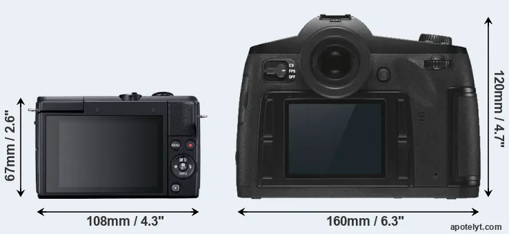 Comparison M200 or S3 rear