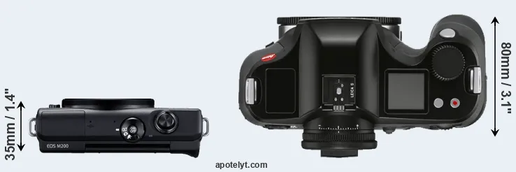Compare M200 versus S3 top
