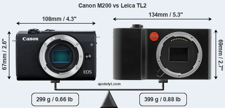 Size Canon M200 vs Leica TL2
