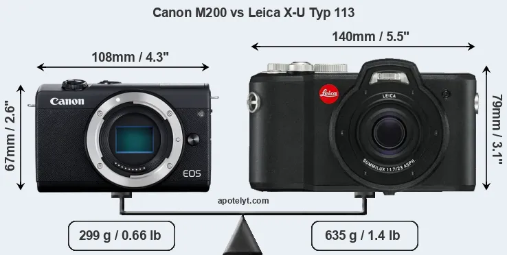 Size Canon M200 vs Leica X-U Typ 113