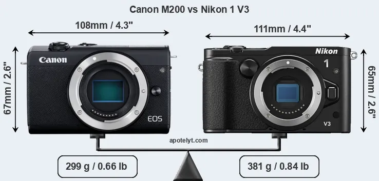 Size Canon M200 vs Nikon 1 V3