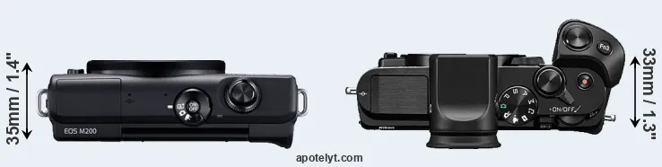 Compare M200 versus V3 top