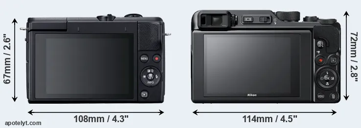 Comparison M200 or A1000 rear