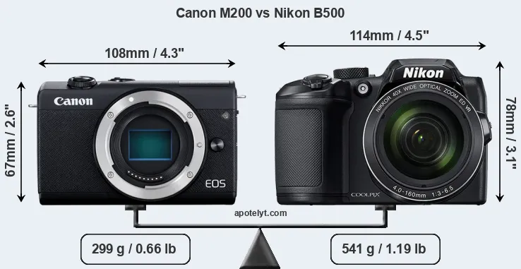 Size Canon M200 vs Nikon B500