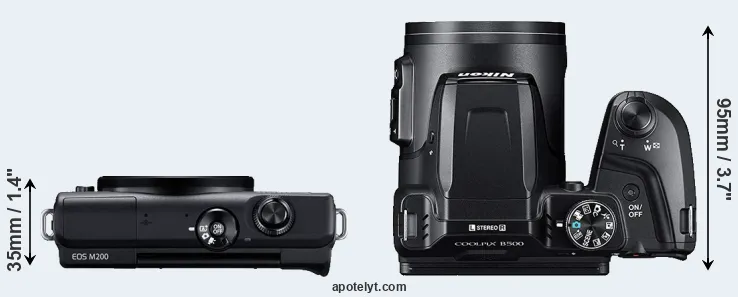 Compare M200 versus B500 top