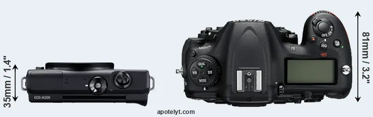Compare M200 versus D500 top