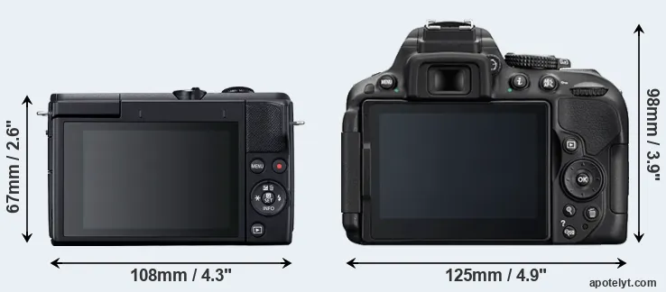 Comparison M200 or D5300 rear