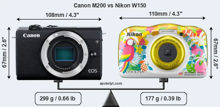 Size Canon M200 vs Nikon W150