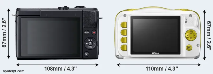 Comparison M200 or W150 rear