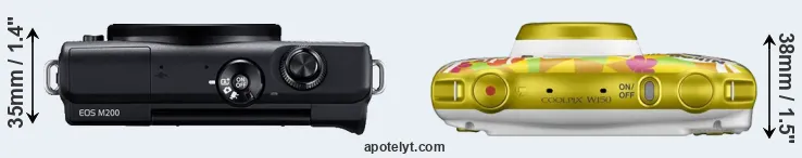 Compare M200 versus W150 top