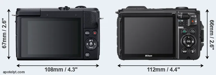 Comparison M200 or W300 rear