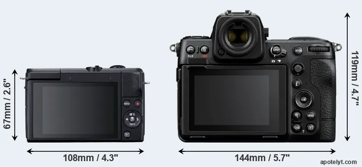 Comparison M200 or Z8 rear