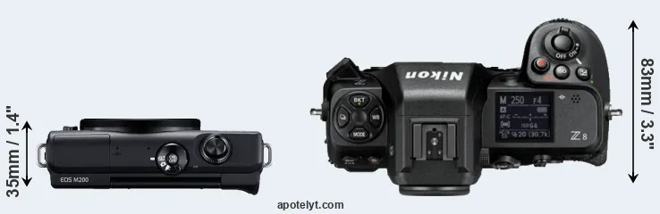 Compare M200 versus Z8 top