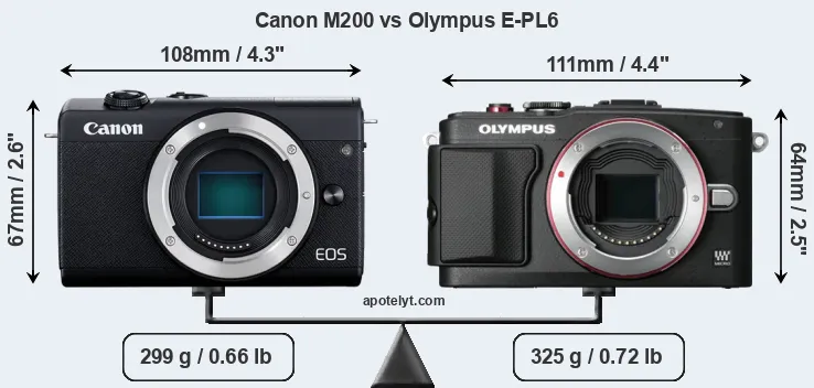Size Canon M200 vs Olympus E-PL6