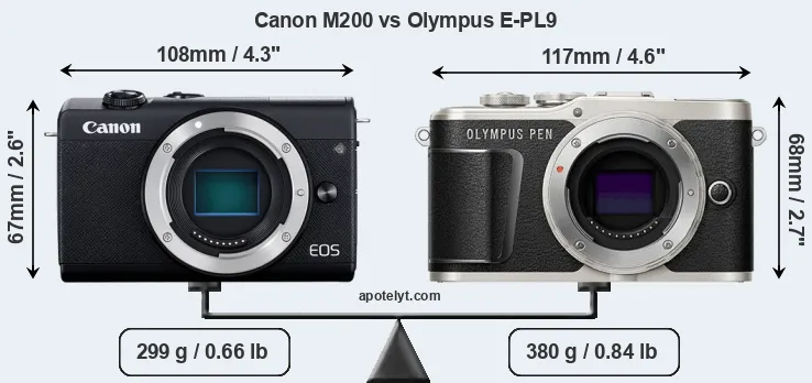 Size Canon M200 vs Olympus E-PL9