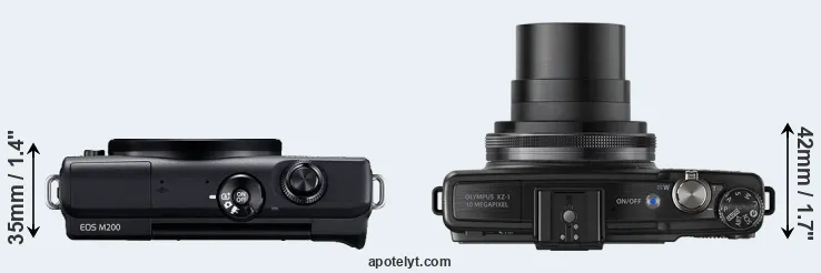 Compare M200 versus XZ-1 top