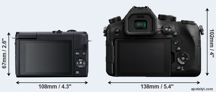 Comparison M200 or FZ2500 rear