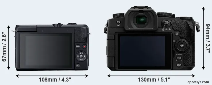 Comparison M200 or G90 rear