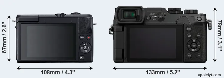 Comparison M200 or GX8 rear