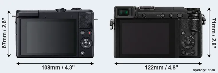 Comparison M200 or GX80 rear
