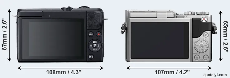 Comparison M200 or GX850 rear