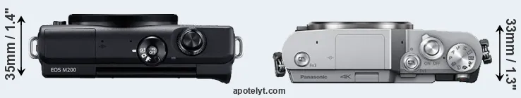 Compare M200 versus GX850 top