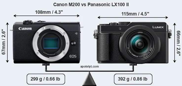 Size Canon M200 vs Panasonic LX100 II