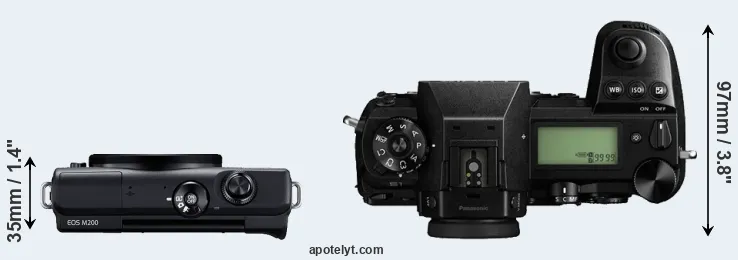 Compare M200 versus S1 top