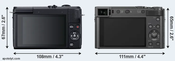 Comparison M200 or TZ200 rear