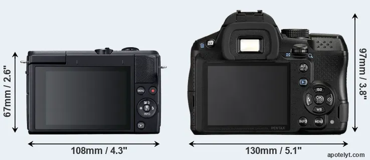 Comparison M200 or K-30 rear