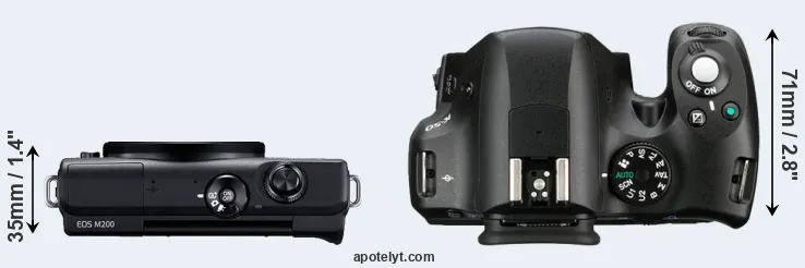 Compare M200 versus K-50 top
