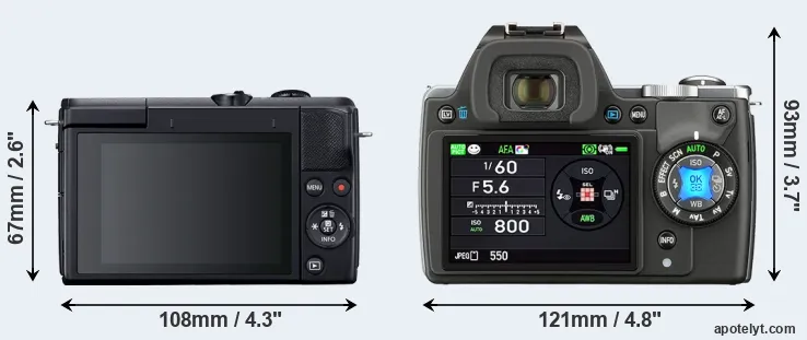 Comparison M200 or K-S1 rear