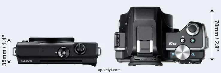 Compare M200 versus K-S1 top