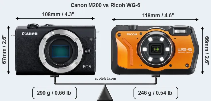 Size Canon M200 vs Ricoh WG-6