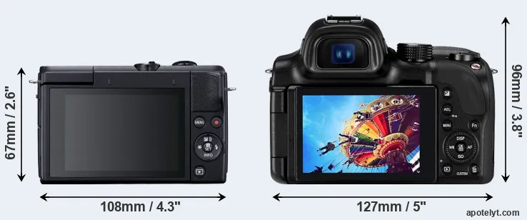 Comparison M200 or NX30 rear