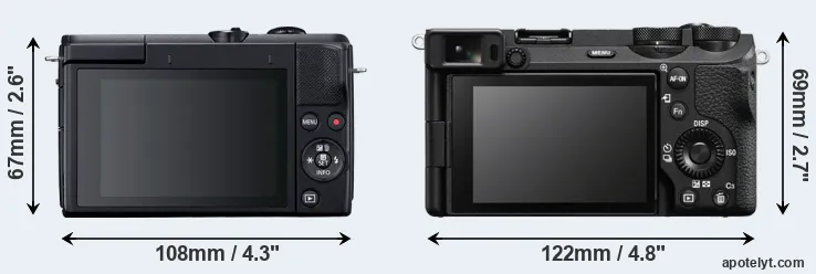 Comparison M200 or A6700 rear