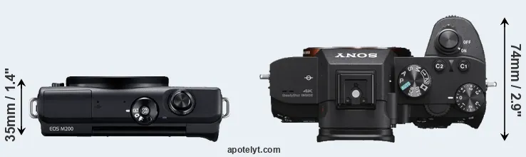Compare M200 versus A7 III top