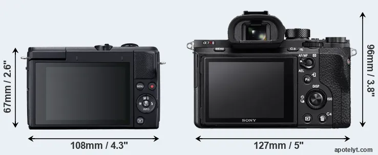Comparison M200 or A7R II rear