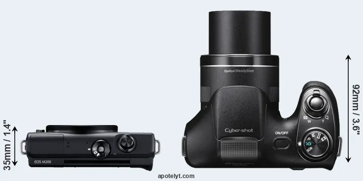 Compare M200 versus H300 top