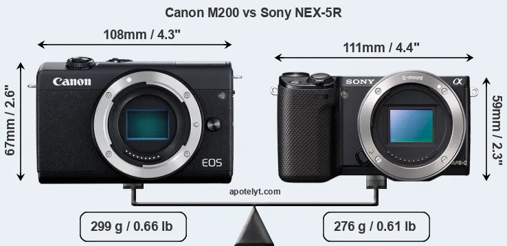 Size Canon M200 vs Sony NEX-5R