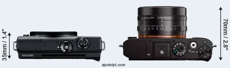 Compare M200 versus RX1 top