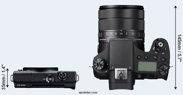 Compare M200 versus RX10 IV top