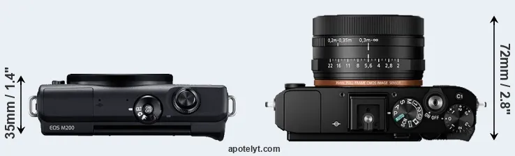 Compare M200 versus RX1R II top